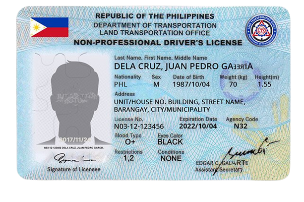 International Driver's Licenses from the International Drivers Association